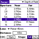 Focus Plus